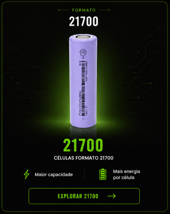 Categoria Bateria 21700