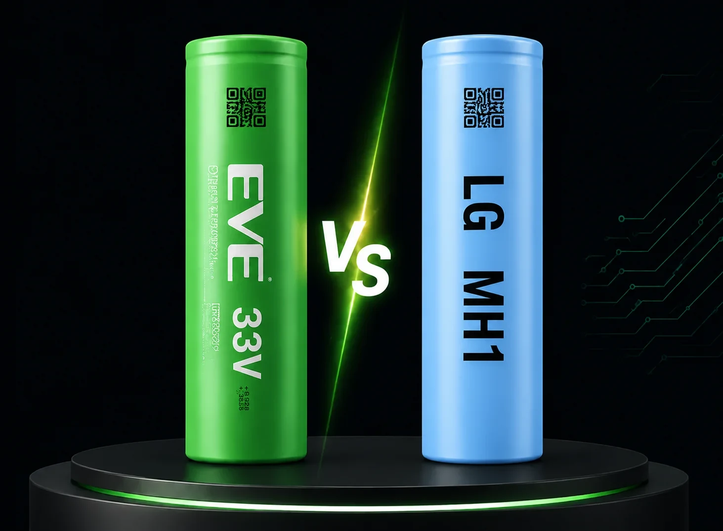 EVE 33V vs LG MH1